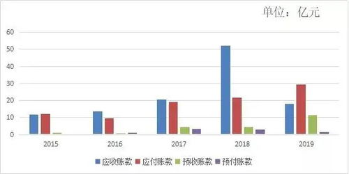 沖破壟斷，國產CPU的曙光 計算機系統集成服務的新篇章