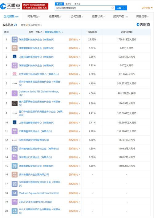 騰訊戰略投資迅策科技，深化布局金融科技與資管數據中臺